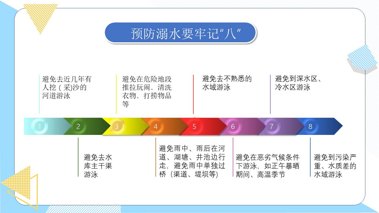 安全教育 (27).pptx